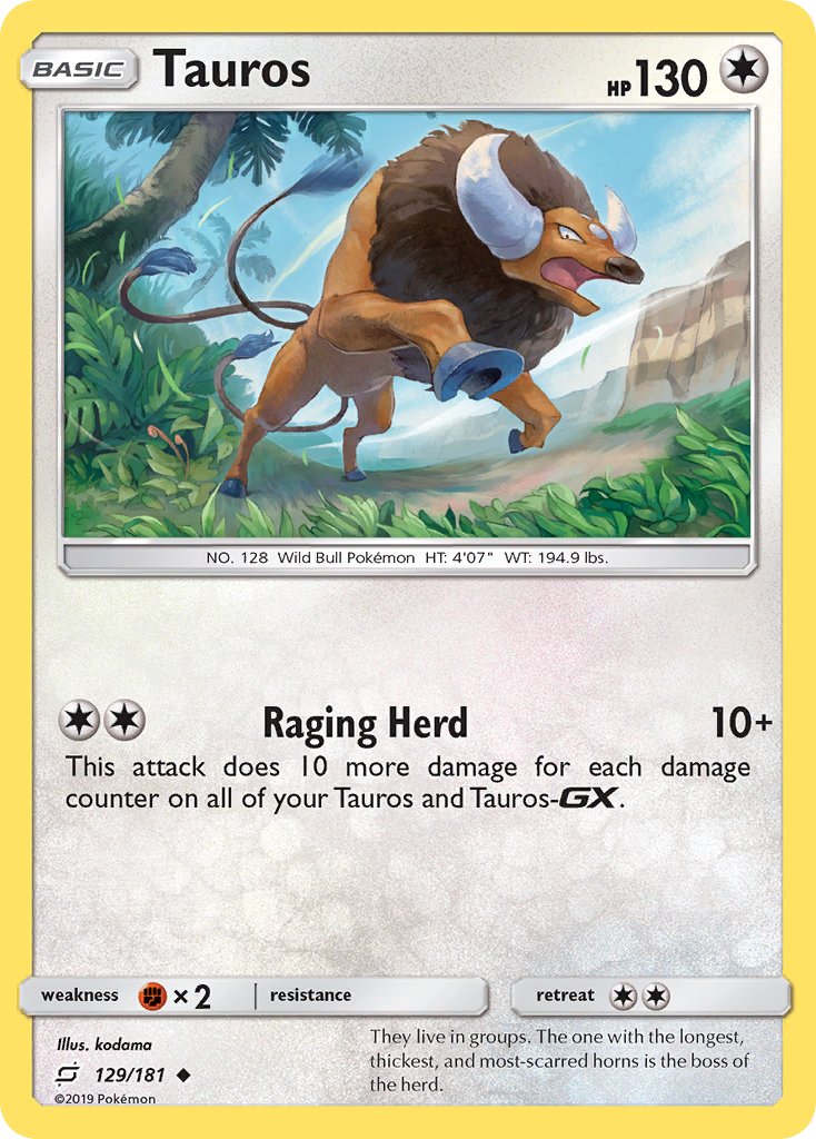 Kangaskhan (Team Up 128/181) – TCG Collector